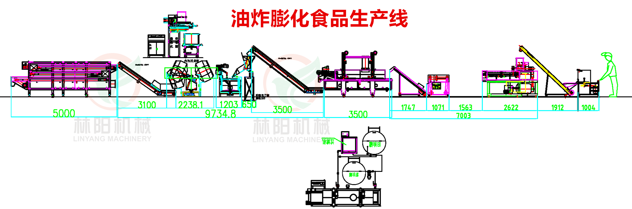 小米煎饼设备，小米锅巴生产线(图2)