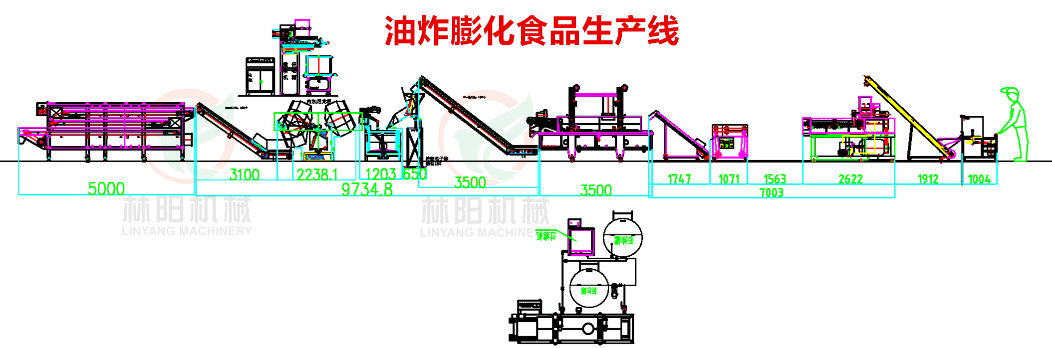 小米煎饼设备,小米锅巴生产线(图2) 小米煎饼设备,小米锅巴生产线(图2)