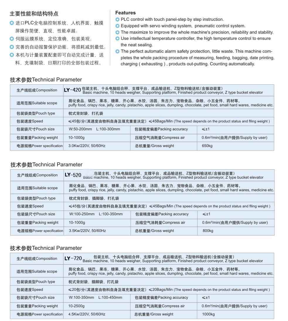 多头称自动包装机生产线(图1)