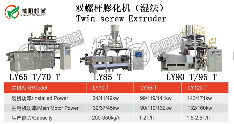 双螺杆膨化机（蒸汽型）(图1)