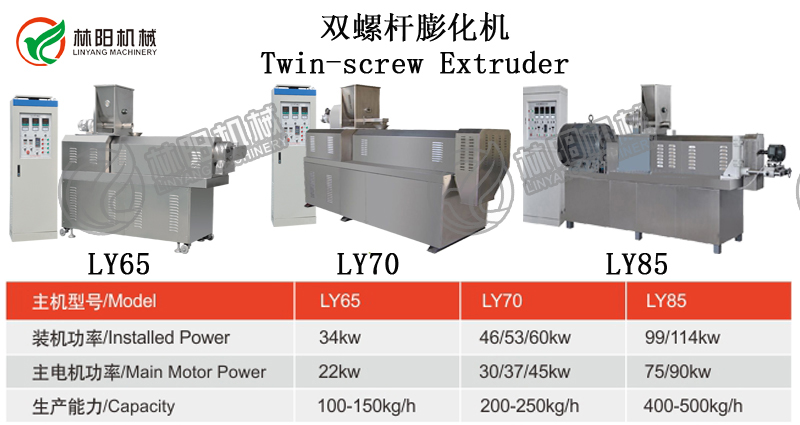 双螺杆膨化机(图1)