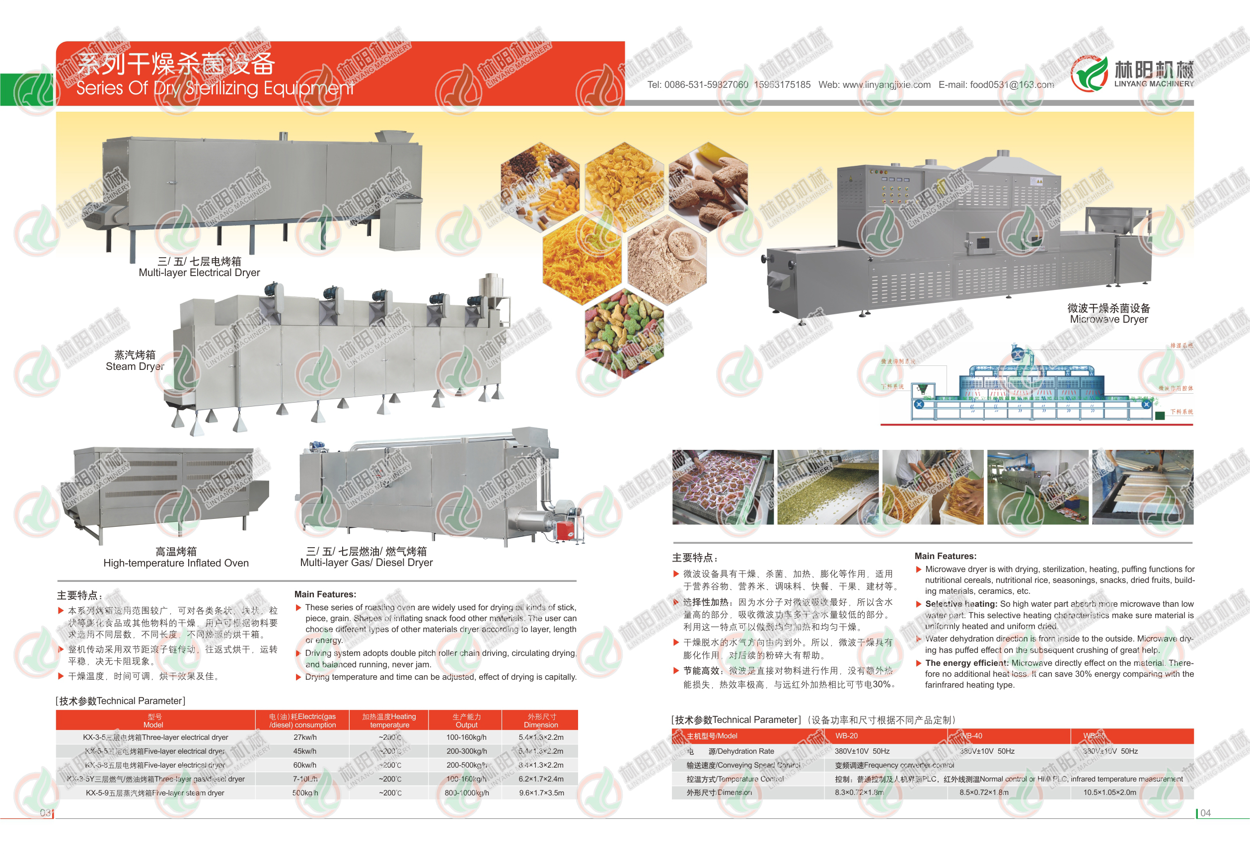 济南林阳膨化机械有限公司画册(图4)