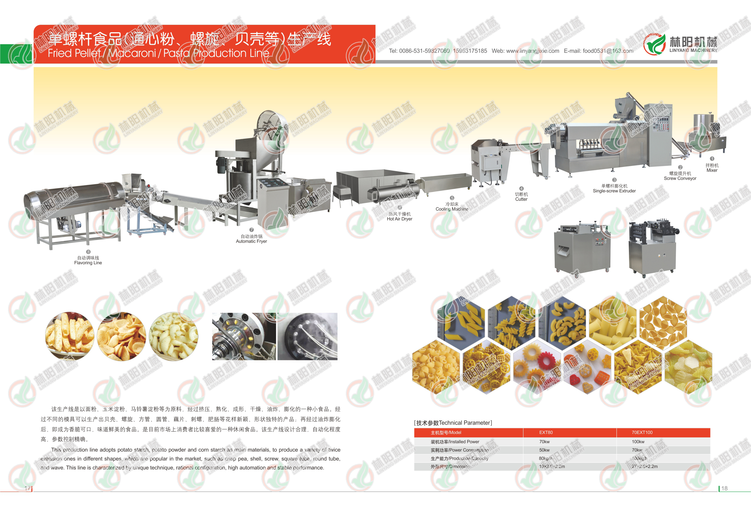 济南林阳膨化机械有限公司画册(图11)
