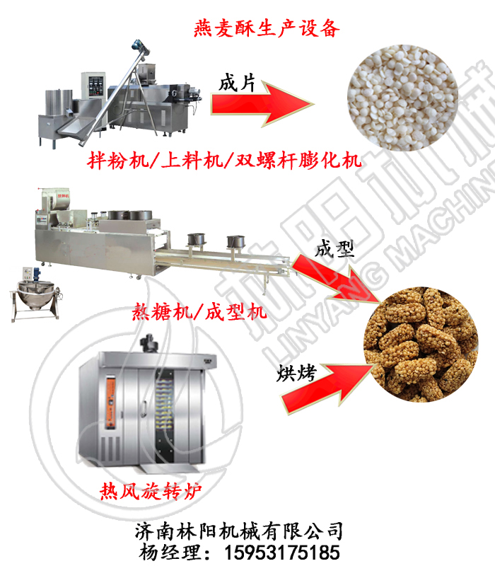 五谷燕麦酥设备(图1)