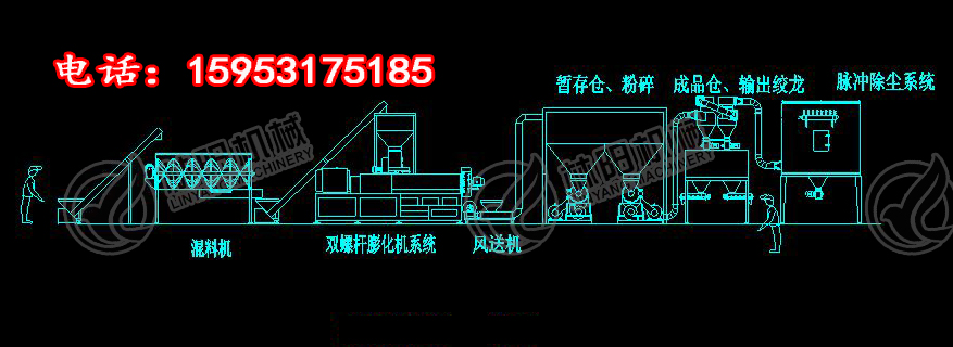 120型预糊化淀粉生产线发新疆(图4)