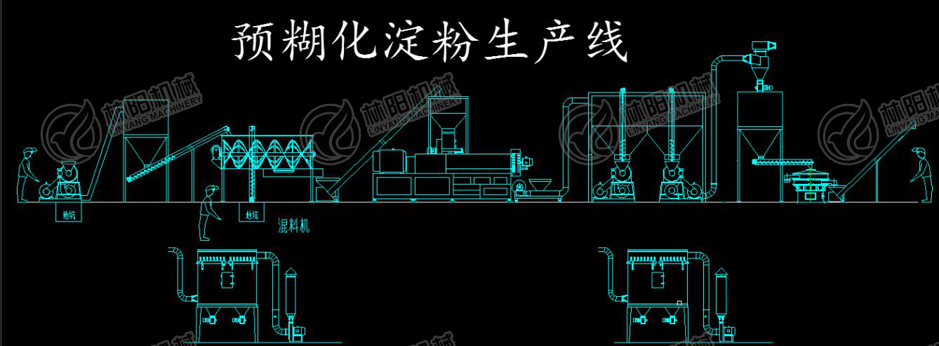 95预糊化淀粉生产线安装完成(图1)