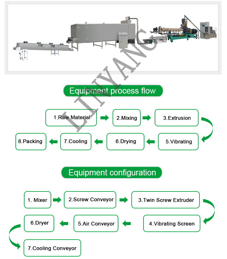 FRK Rice Extruder LY75-1.jpg